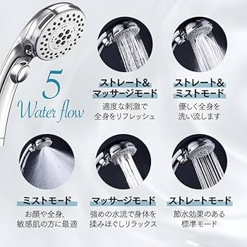 Amazon.co.jp: シャワーヘッド ナノバブル 節水 増圧 マイクロ